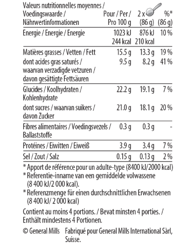strawberry cream pint nutrition